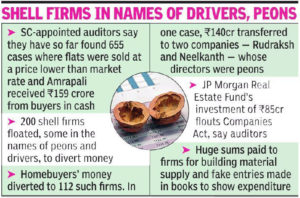 Amrapali SC Audit Report